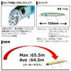 Daiwa Seabass Minnow Morethan Cross Counter 125F Adelbulpin Iwashi