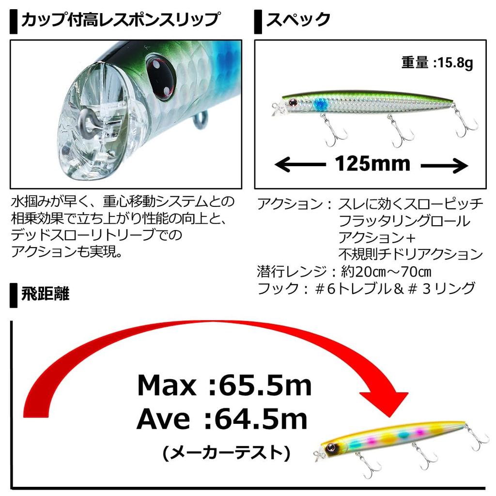 Daiwa Seabass Minnow Morethan Cross Counter 125F Adelbulpin Iwashi