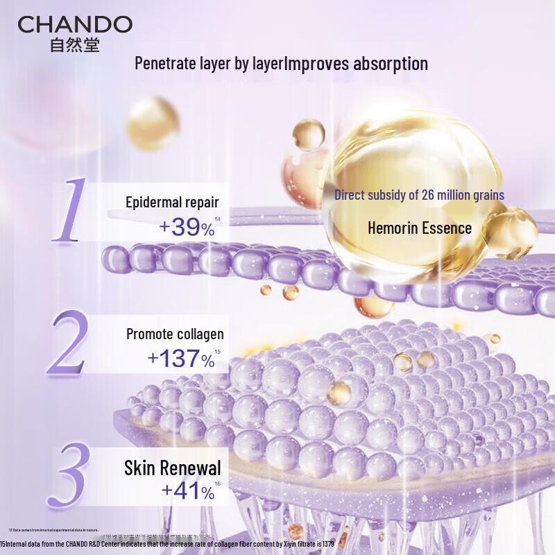 CHANDO Little Purple Bottle Muscle Repair Sheet Mask