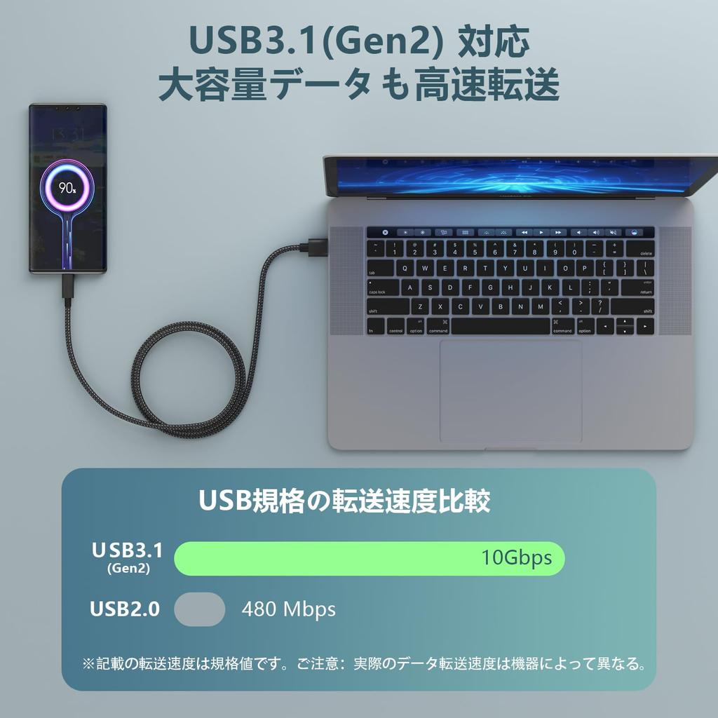 Кабель USB Type C для высокоскоростной передачи данных 10 Гбит/с, нейлоновый плетеный кабель Gen2, быстрая зарядка 60 Вт, зарядный кабель Type C, совместимый с контроллером Sony