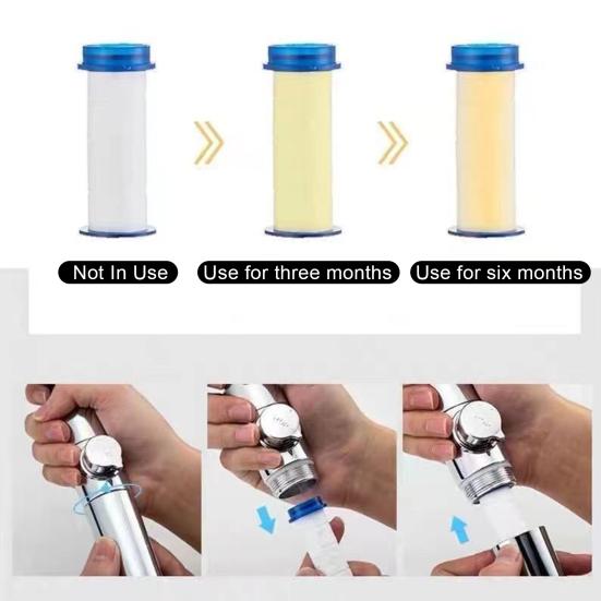 10/20Pcs Water Shower Head Filter Regular Replacement Refreshing Shower Filter Core for Drivse Turbo Sprayer for Iondrops Sprayer