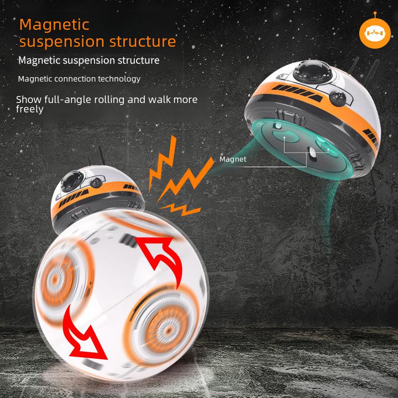 Planet Wars BB8 Intelligent Remote Control Robot Toy with Rotating Light & Music