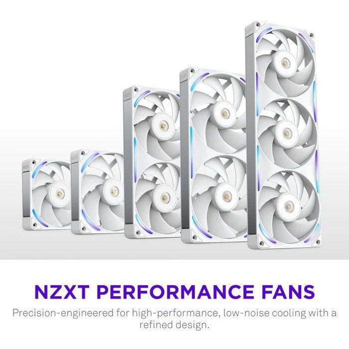 Ventilateur PC - NZXT - F240X Core à cadre unique (RF-U24PN-W1) - Ø 240 mm