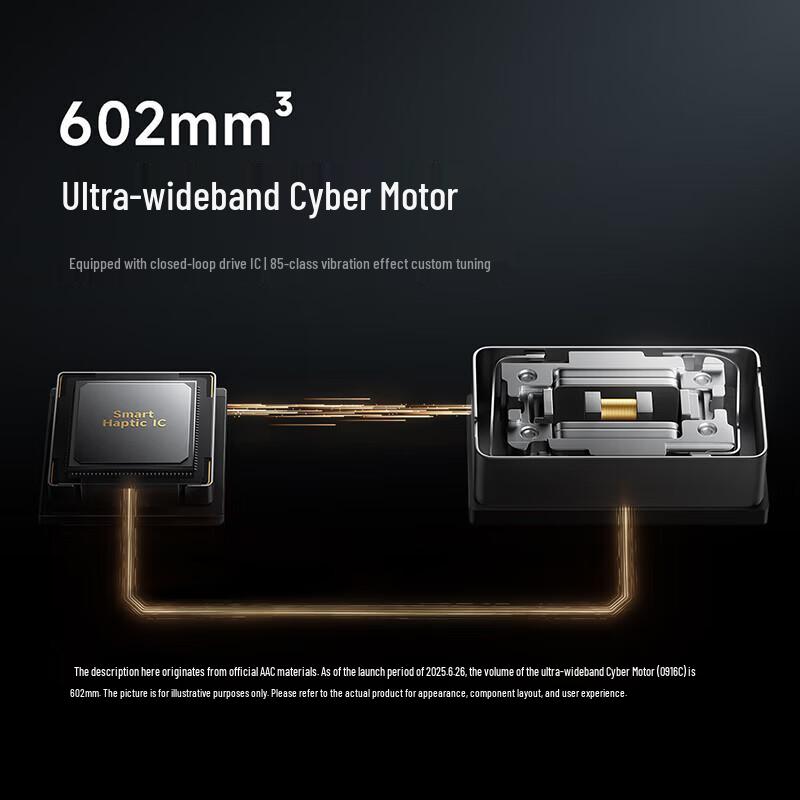 Xiaomi Redmi K80 Ultimate Edition 5G Smartphone (CN version)
