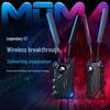 Беспроводной видеопередатчик Mengma Legend C1 для удаленного мониторинга и прямых трансляций - Поддерживает DSLR/беззеркальные камеры с подключением SDI + HDMI
