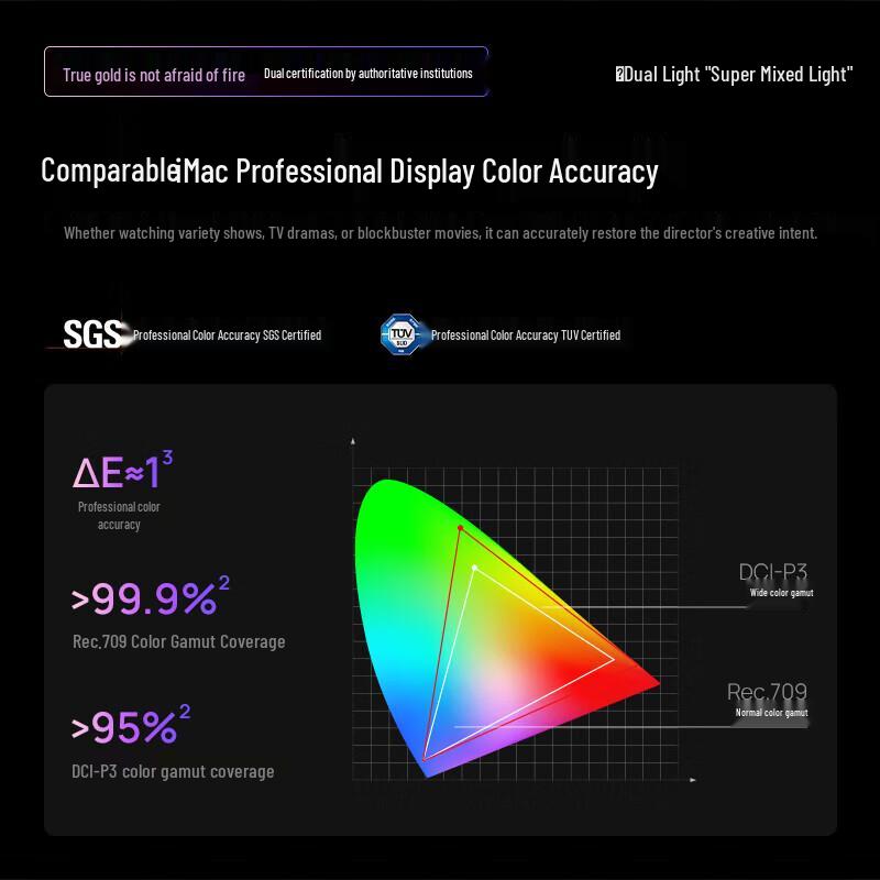 XGIMI H6 Pro 4K Hybrid Laser Projector (CN version)
