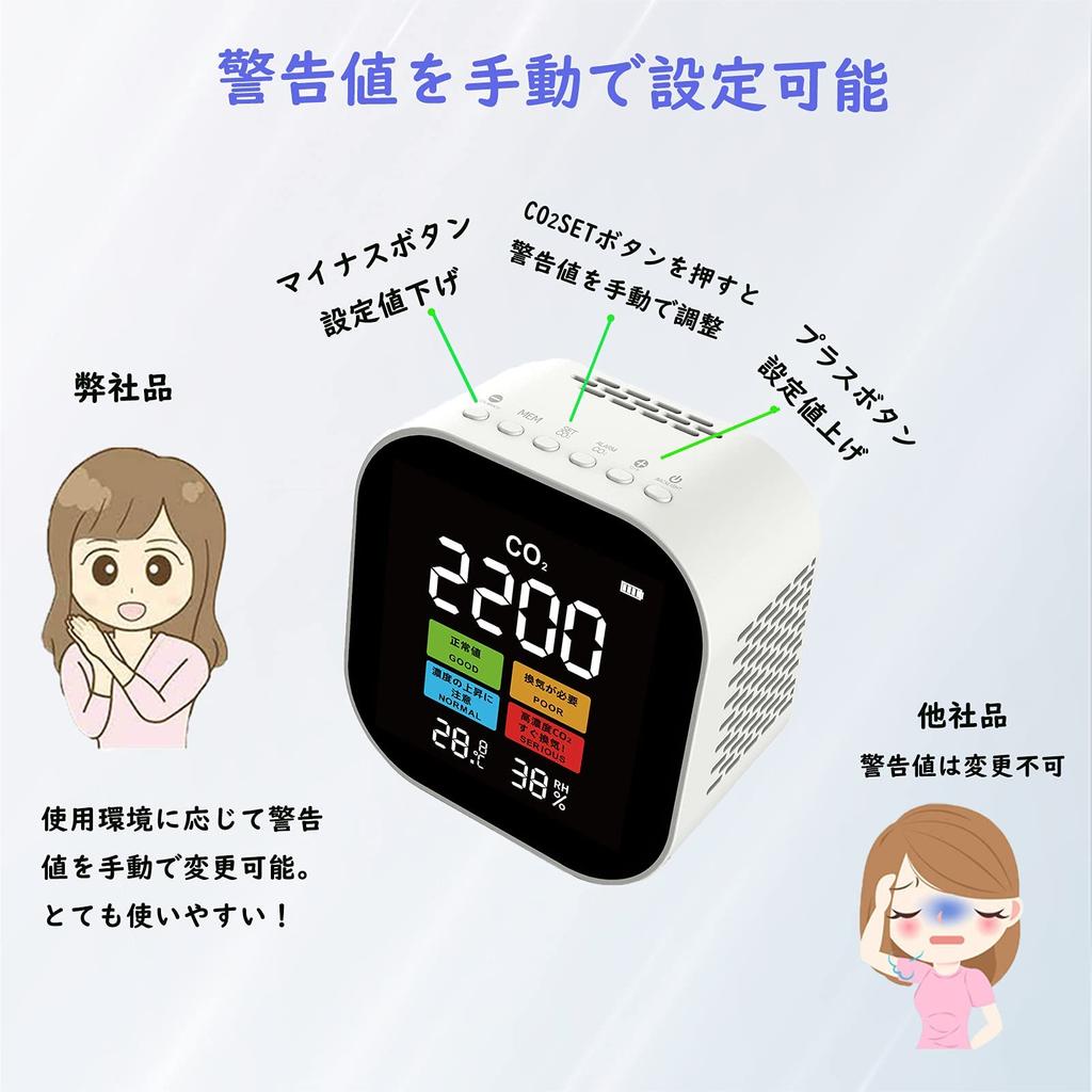 RYOTAKU Концентрация углекислого газа CO2 CO2 Большой японский NDIR Отмена сигнала тревоги Температура и влажность Значение сигнала тревоги USB Сертифицировано PSE (японский язык
