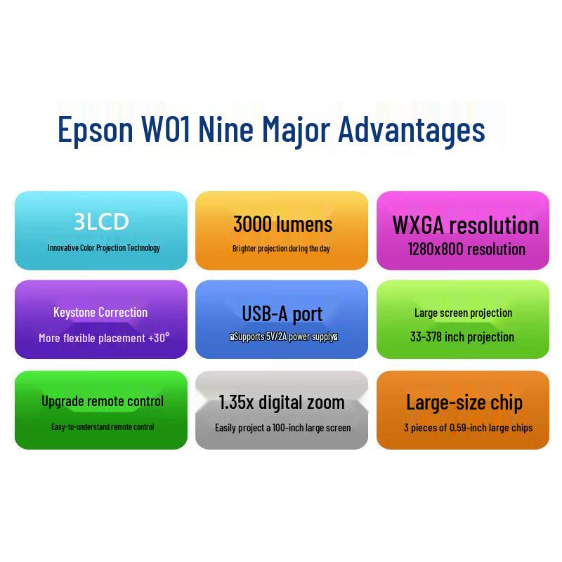 3LCD-проектор Epson CO-W01 WXGA (Китайская версия)