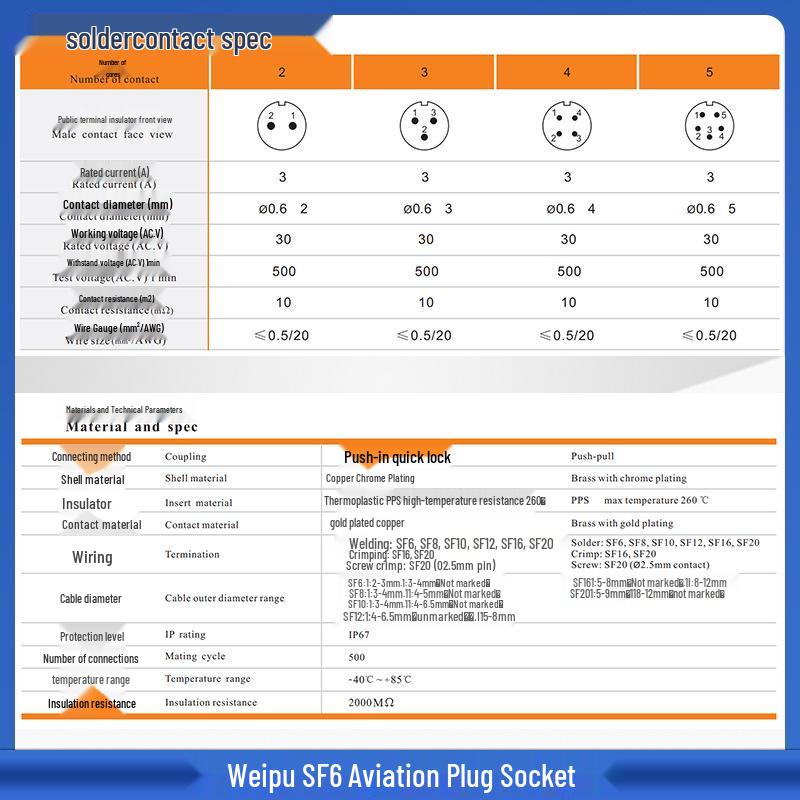 Weipu SF6 Aviation Plug with Front/Rear Nuts, IP67 Waterproof Weldable Connector.