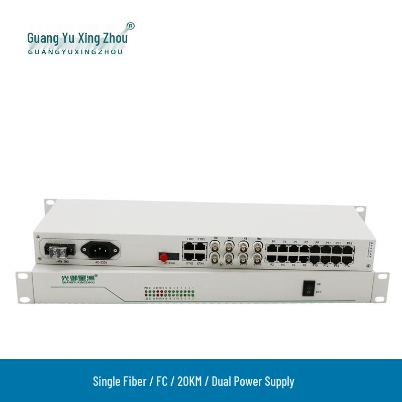 Guangyu Xingzhou GY-4E14FE8P Multi-Service Optical Multiplexer