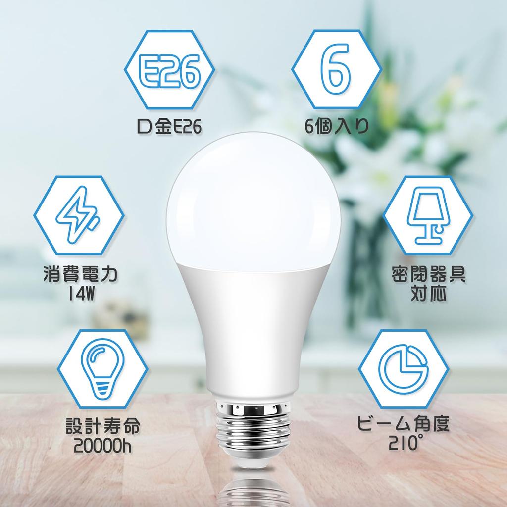 Светодиодная лампочка Tengyuan, цоколь E26, 14 Вт (эквивалентно 100-ваттной лампе накаливания), Дневной белый 6500K, 1550 лм [6 шт.]