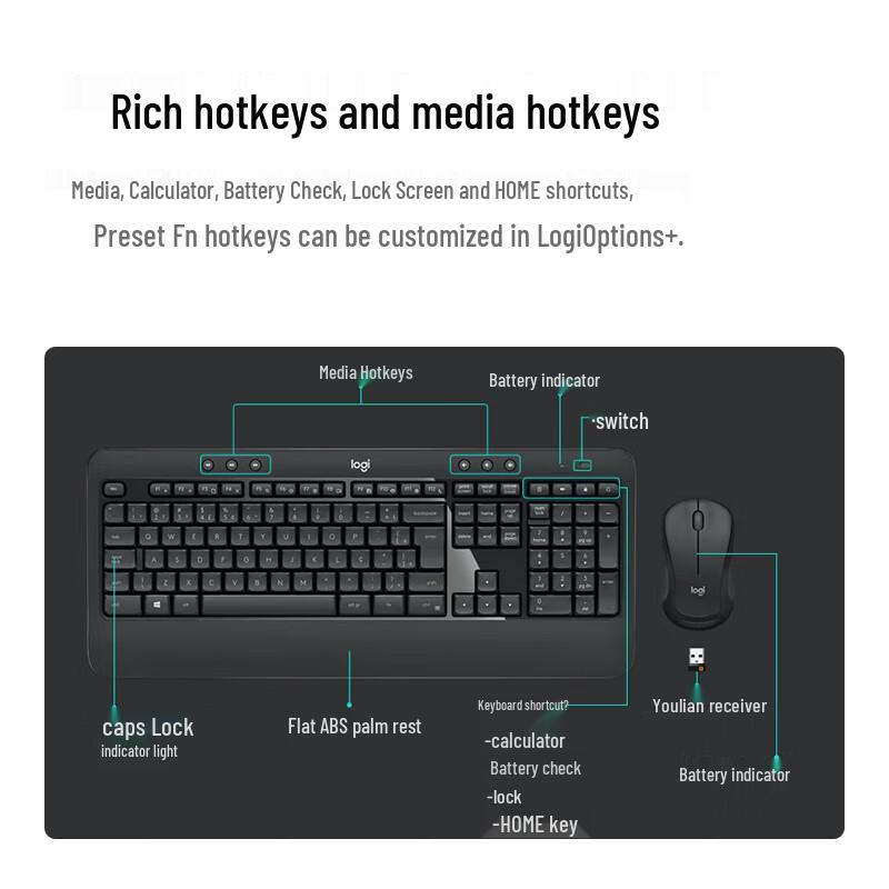 Logitech Беспроводной комплект клавиатуры и мыши MK540