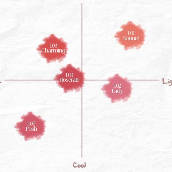 Forencos All Light Mood Chiffon Lip Stick 3.8g 5 Colors