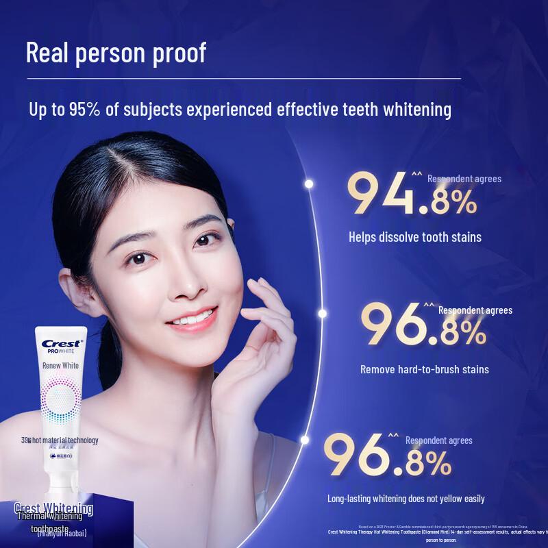 Crest Heat-Sensing Whitening Toothpaste