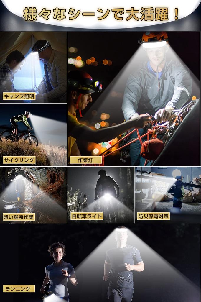 Rechargeable USB LED for Outdoor Activities such as Emergency and Highest Lumen T.O.T. Headlamp, Ultra-Bright, Hands-Free, Wide-Angle, Camping,