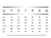 Мужские брюки GXG в стиле business casual с драпировкой