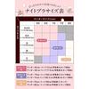 LUNA Official Natural Up Night Bra 2-piece set AAAC cup Patent obtained Anti-slip sheet Hammock structure Non-wire Suzuki Nana