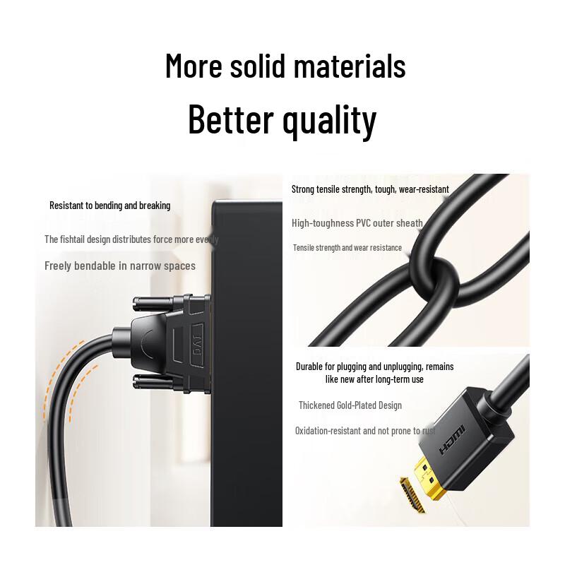 UGREEN 4K 60Hz HDMI to DVI Bi-directional Video Cable