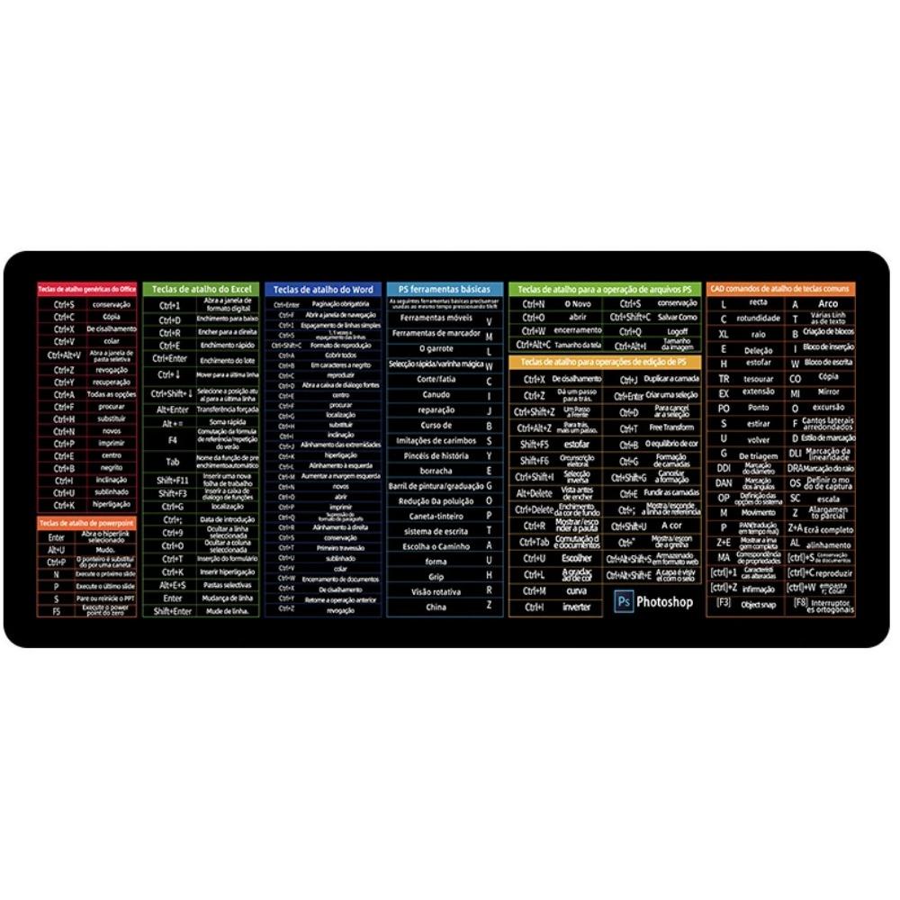 Многоязычный Office Shortcuts Mouse Pad Large Extended Excel Powerpoint Word Software Gaming Desk Keyboard Mousepad