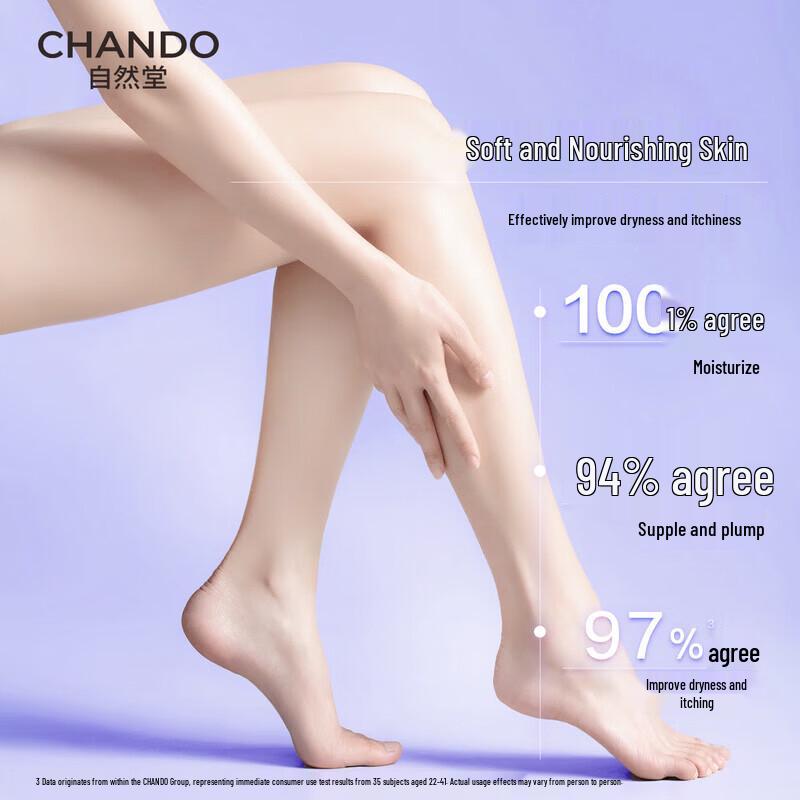 CHANDO Увлажняющий и разглаживающий лосьон для тела