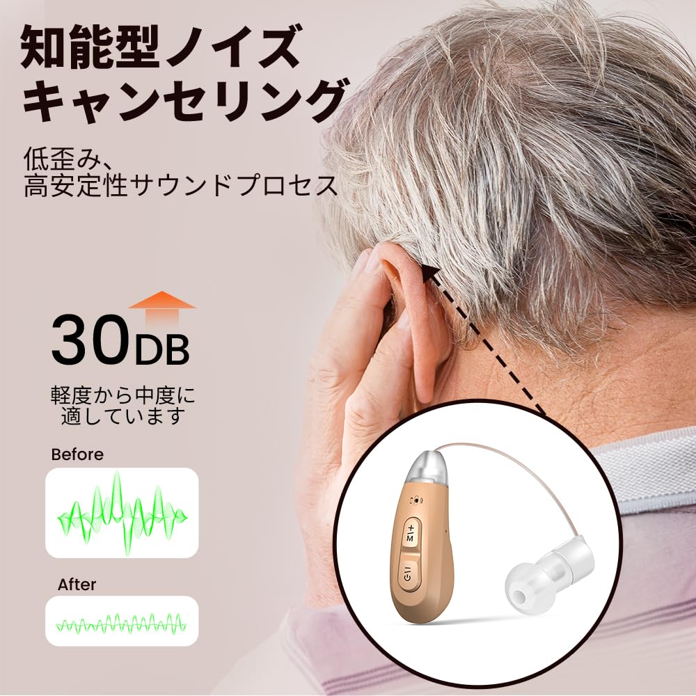 Звуковой коллектор для перезаряжаемого 30 гармоник громкости режим не легко падать шум легко высокий Уважение к пожилым подарок пожилым, заушного типа,