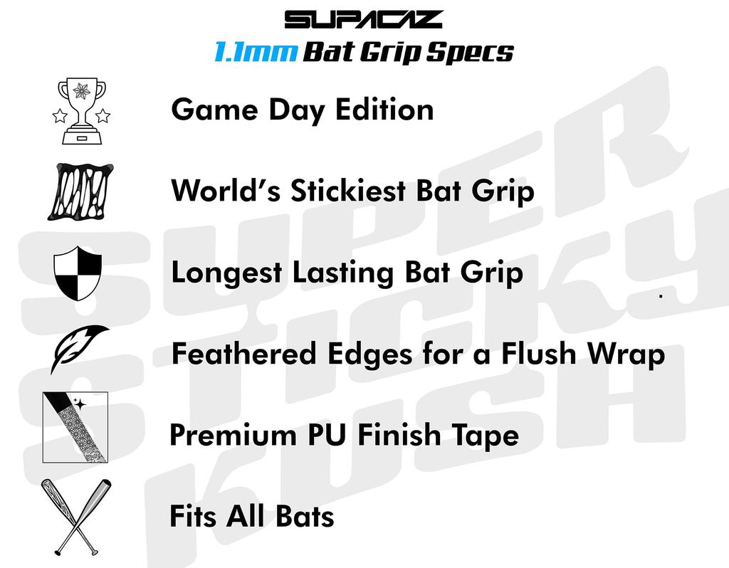 Supacaz Super Sticky Kush StarFade Red – 1.1mm