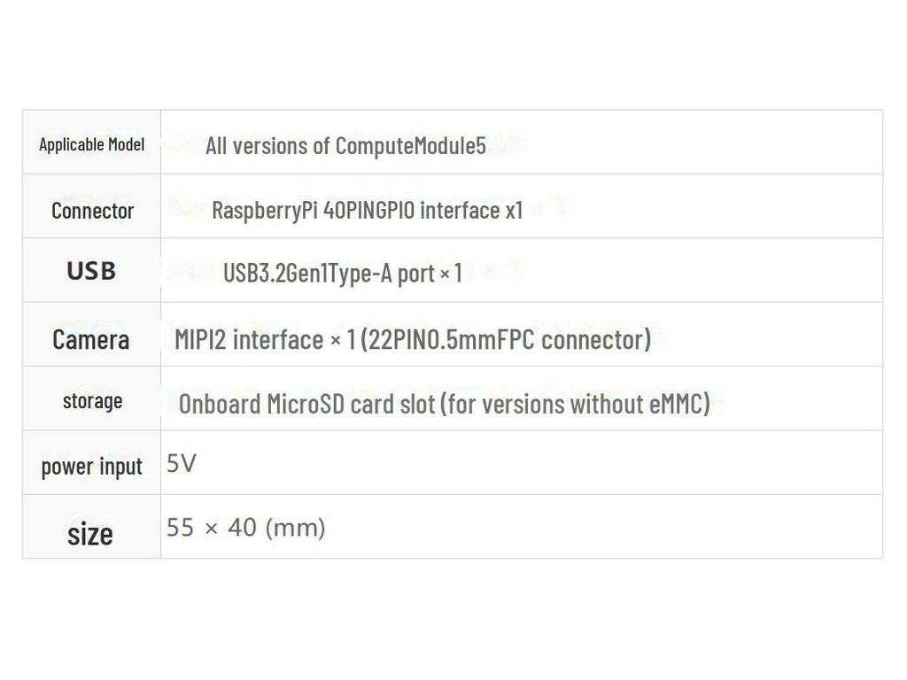 Raspberry Pi CM5 NANO A Плата расширения