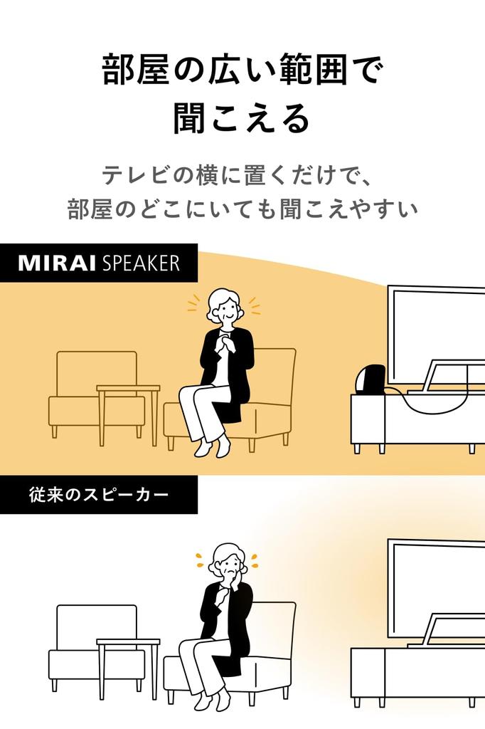 Mirai Speaker Mini SF-MIRAIS7, an Evolved Handheld Speaker That Lets You Hear TV Talk Clearly Without Turning Up the Volume. Wired Connection with