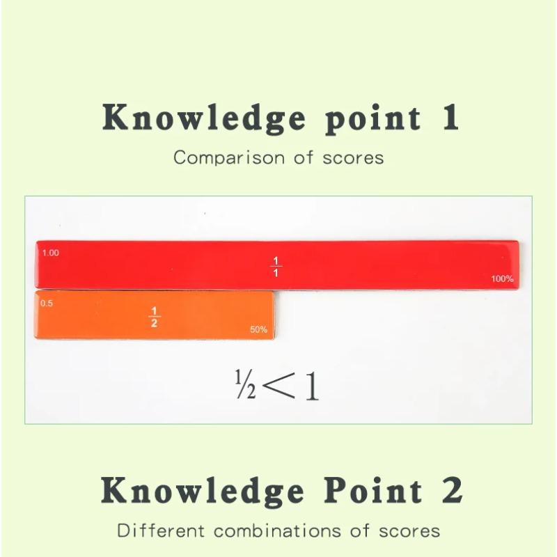 Монтессори Магнитные Обучающие Математические Пазлы Игрушки для Детей Деревянный Набор Книг Детские Арифметические Развивающие Игрушки Учебные Пособия