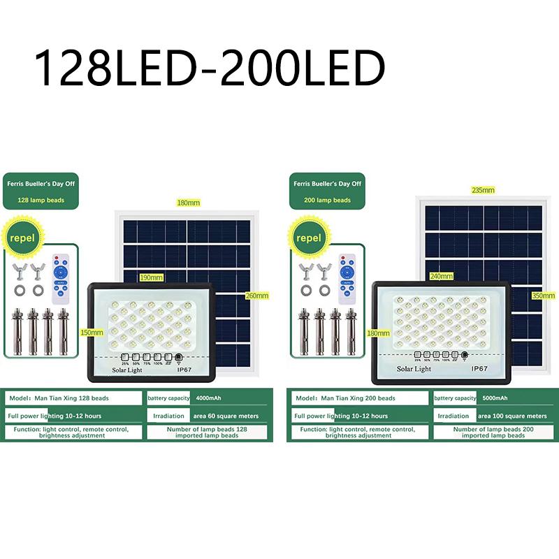 Солнечные светильники Уличные садовые светильники Домашние прожекторы Садовые настенные светильники на солнечных батареях Дорожные светильники Уличные светильники на солнечных батареях