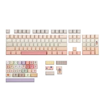 KiiBoom x Strawberry Jam 1986 Berry Cream Кейкапы 137 клавиш PBT Кастомные кейкапы для механической клавиатуры с профилем Cherry Поддерживает TKL и полноразмерную раскладку Набор,