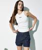 MAGOODGAN Minute 7933 Striped Dark Indigo Shorts Hot Pants