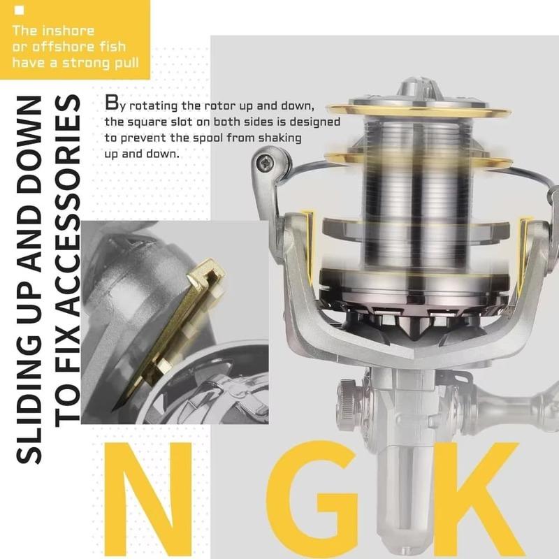 Новая спиннинговая катушка серии NGK8000-14000, облегченная усовершенствованная версия, 17+1 подшипник BB, высокопрочная графитовая рама, серфинговая рыболовная катушка общего назначения