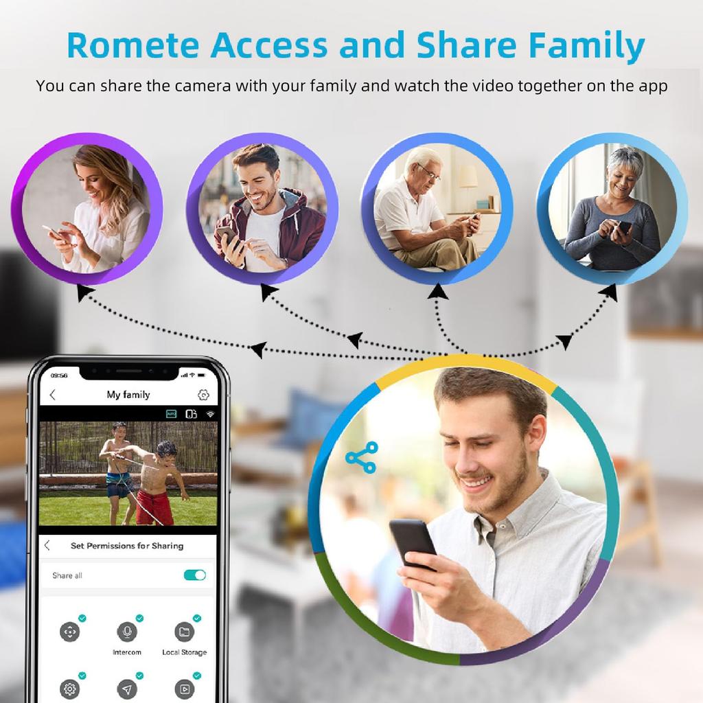 Security Camera Security Camera Dual Lens 6MP 5X Zoom Motion Detection IP66 Waterproof Panoramic Security Camera Outdoor Home Use Outdoor, (US Plug)