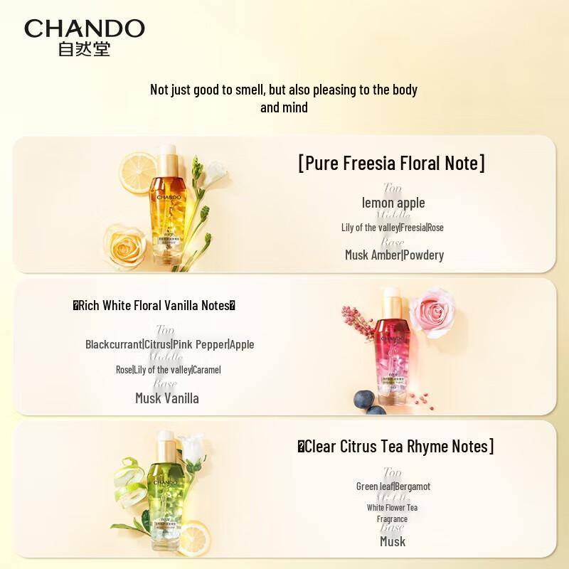 CHANDO Восстанавливающее и закрепляющее цвет масло для волос 80 мл