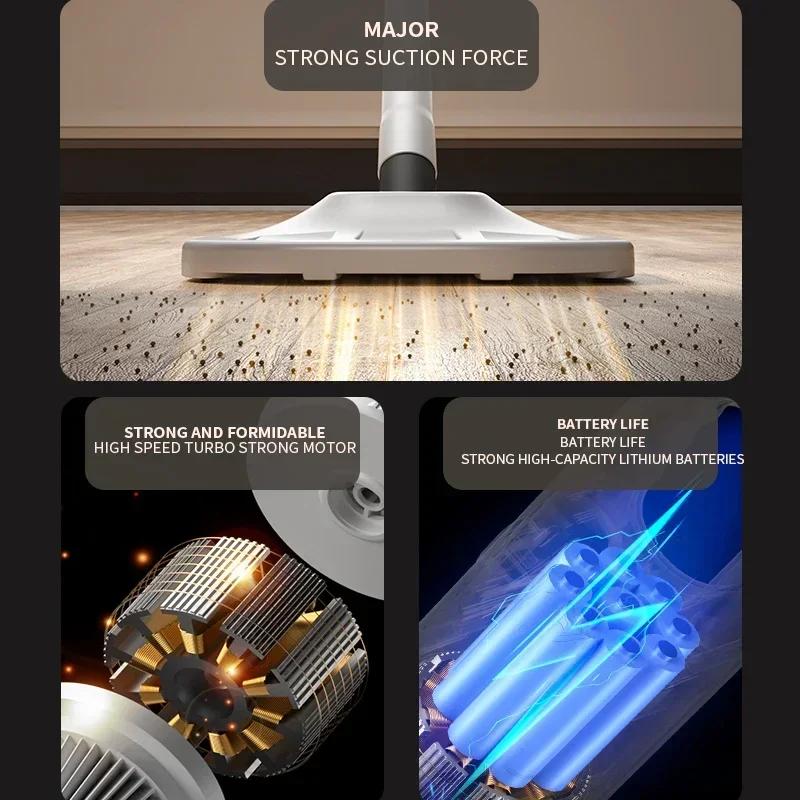 Автомобильный бытовой пылесос беспроводной двойной портативный удобный пылесос с большой мощностью всасывания 20000 Па перезаряжаемый пылесос