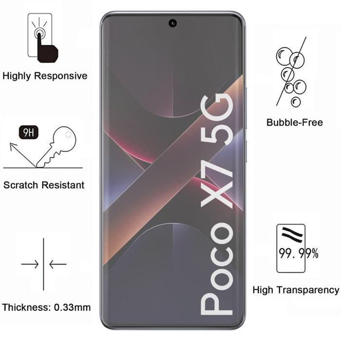 Coque antichoc pour Xiaomi Poco X7 5G et 2 Verres Trempé écran et 2 Protections Caméra Phonillico®
