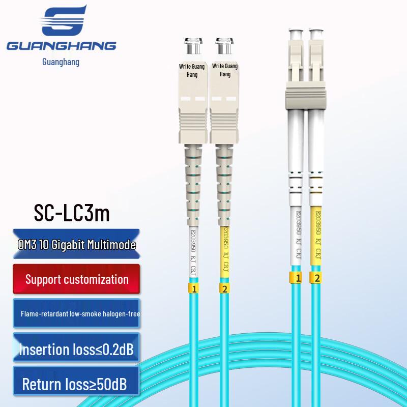 Оптический патч-корд Guanghang OM3/OM4 10 Gigabit Multimode Duplex LSZH