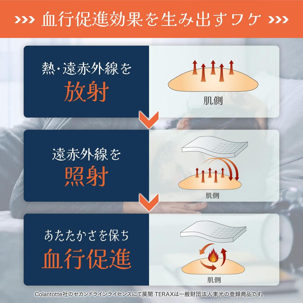 [Luanna Jenna] [Featured In Tarzan Magazine] [Colantotte] Pajama Relaxing Wear Sweatsuit Set for Men and Women, Loungewear, Gift