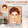 Photo Custom Photos Custom Wedding Picture Painting By Numbers Customize Your Own Picture Drawing Coloring By Numbers Diy Gift Fo