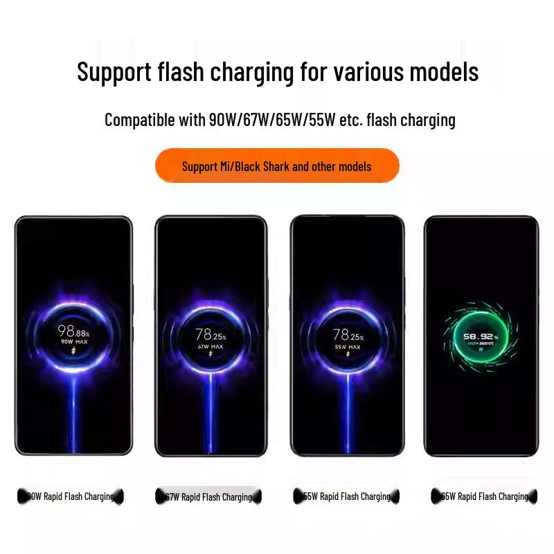 Зарядное устройство Xiaomi 90 Вт (EU) и кабель для быстрой зарядки для 15Pro/14/K70e/K80