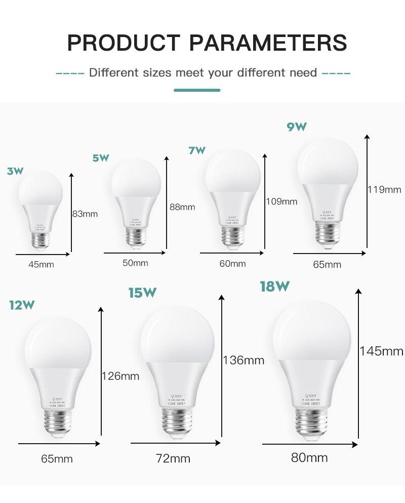 E27 LED Bulb 18W Energy Saving Super Bright Light Bulb Lamp Bulb White /Warm Light Lamp Bulb
