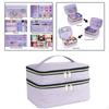 Sewing Supplies Storage Bag, Double Layer Polyester Large Capacity Travel Box Case for Thread