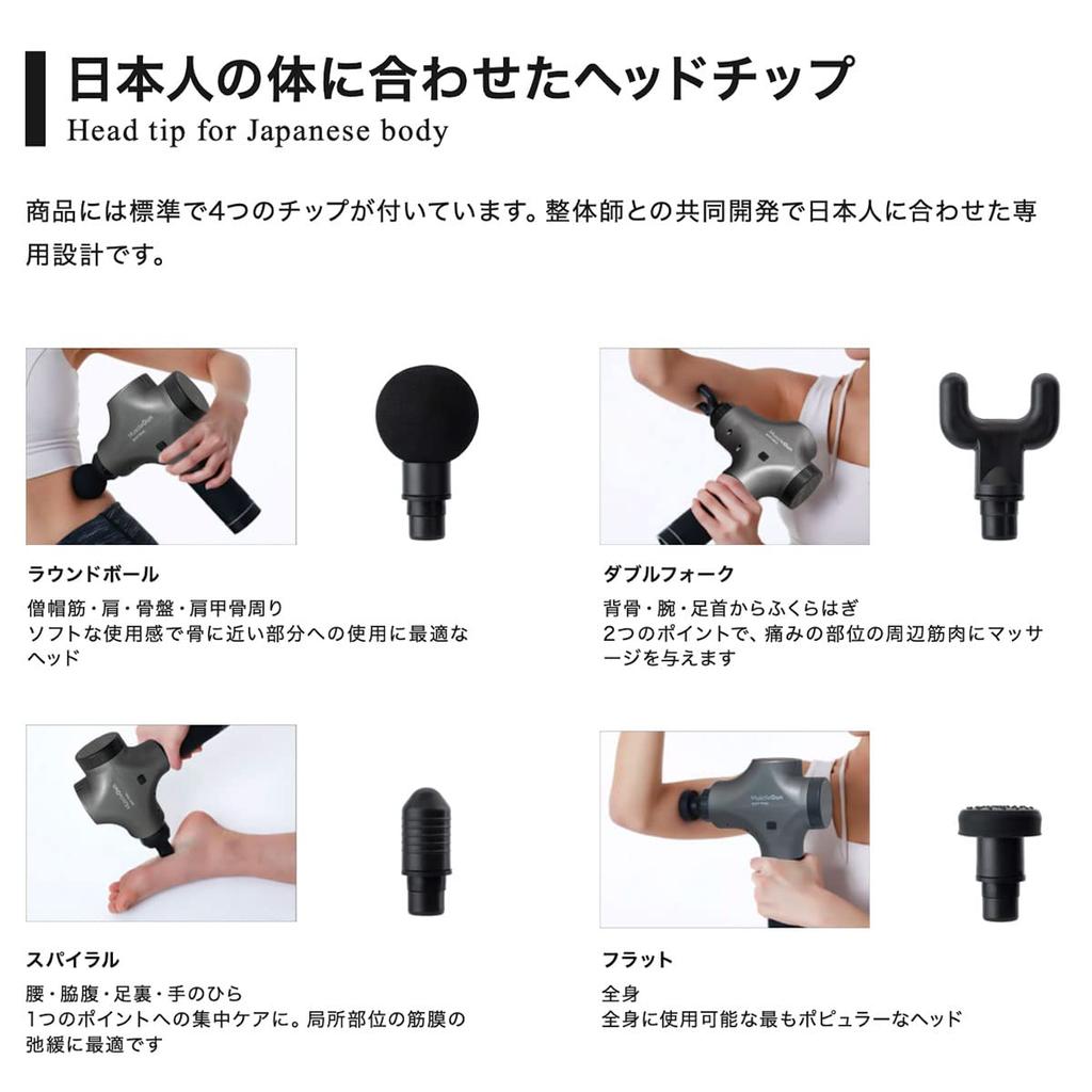BODYPIXEL Muscle Gun PRO WHITE стандартный набор