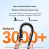Shan Ze Cat6 Gigabit Ethernet Patch Cable