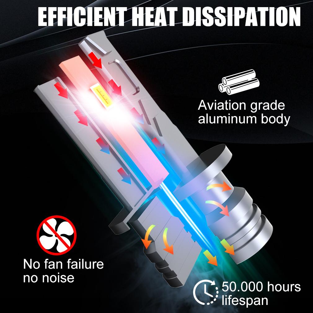 2 шт. 30000LM Canbus H1 светодиодные лампы для фар с одним проводом, мини-светодиодные лампы 3570 CSP, дальний ближний свет, автомобильные противотуманные фары 12 В 6500 К