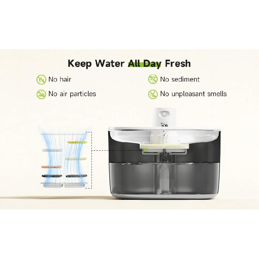 Replacement Filters For APETDOLA FS10PRO Stainless Steel Water Fountain Drinking Dispenser with 6-layer Filtration System 4-pack