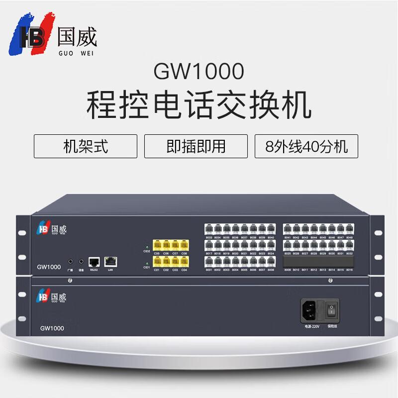 Программно-управляемая АТС Guowei GW1000