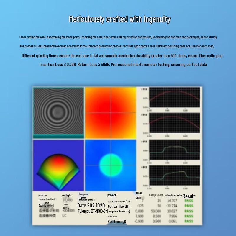Qishao LC-SC Single-Mode Duplex Fiber Optic Patch Cord