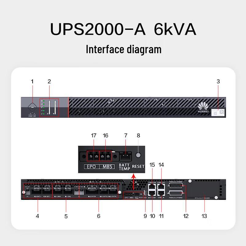 Huawei UPS2000-A Series Online UPS CN plug (adapter included)
